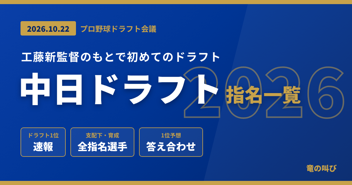 2026ドラフト 中日ドラゴンズ指名選手一覧