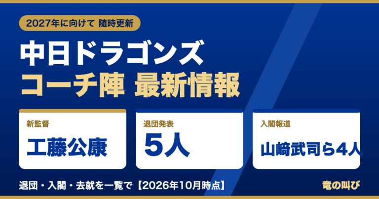 【2027年】中日ドラゴンズのコーチ陣一覧｜工藤新監督と退団・入閣情報