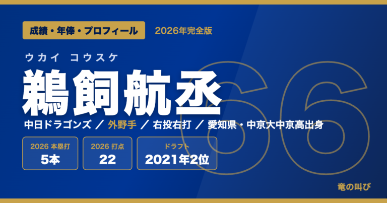 鵜飼航丞の成績・年俸・プロフィール