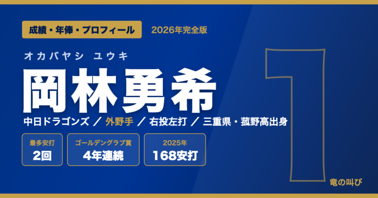 岡林勇希の成績・年俸・プロフィール