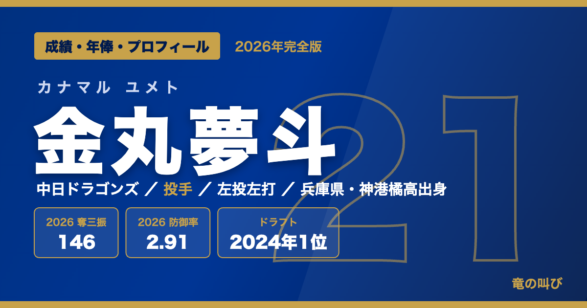 金丸夢斗の成績・年俸・プロフィール 2026年完全版