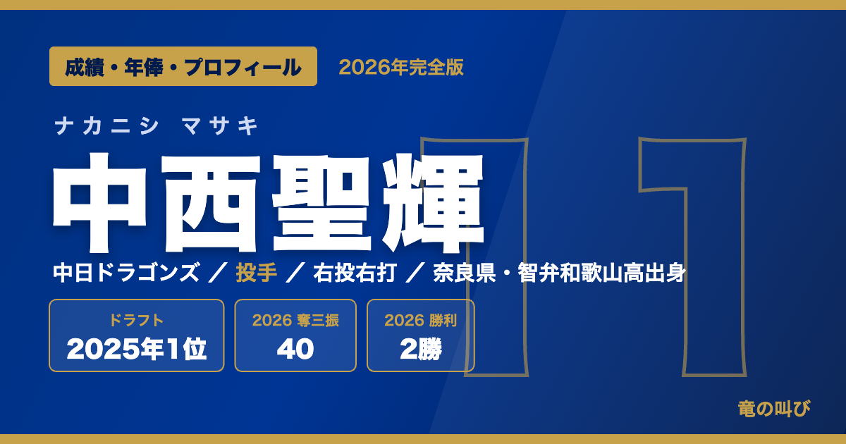 中西聖輝の成績・年俸・プロフィール 2026年完全版