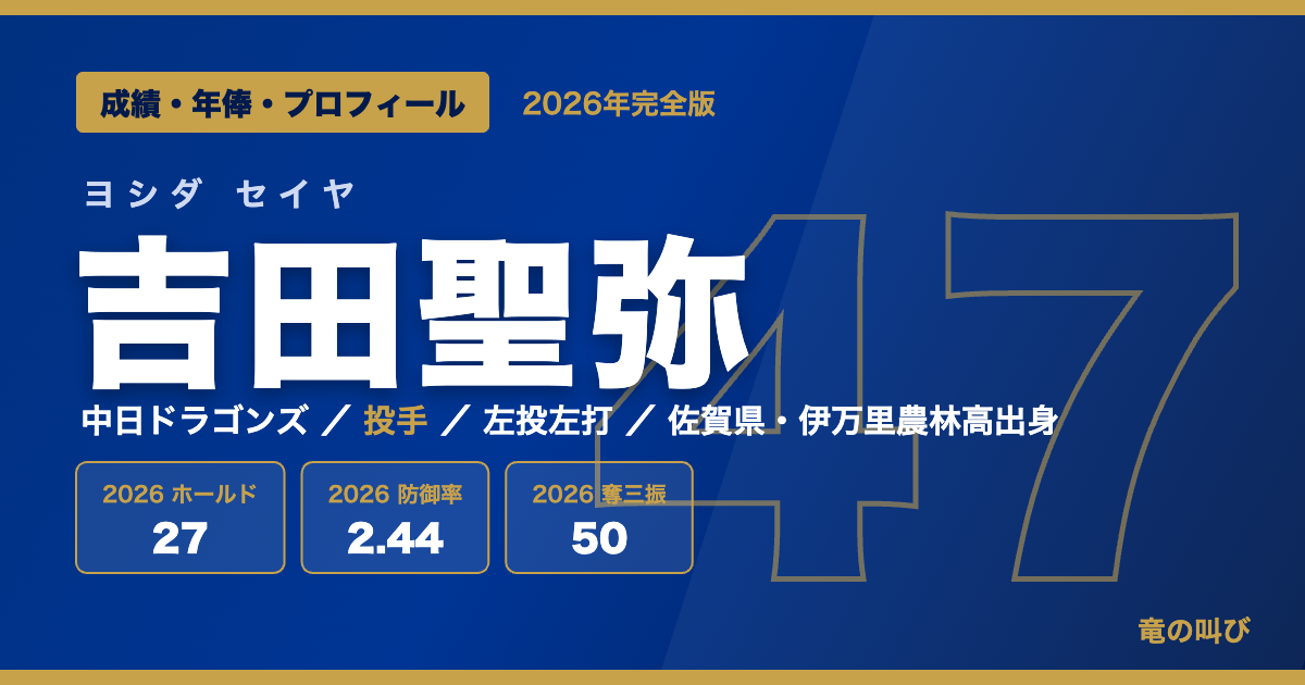 吉田聖弥の成績・年俸・プロフィール 2026年完全版