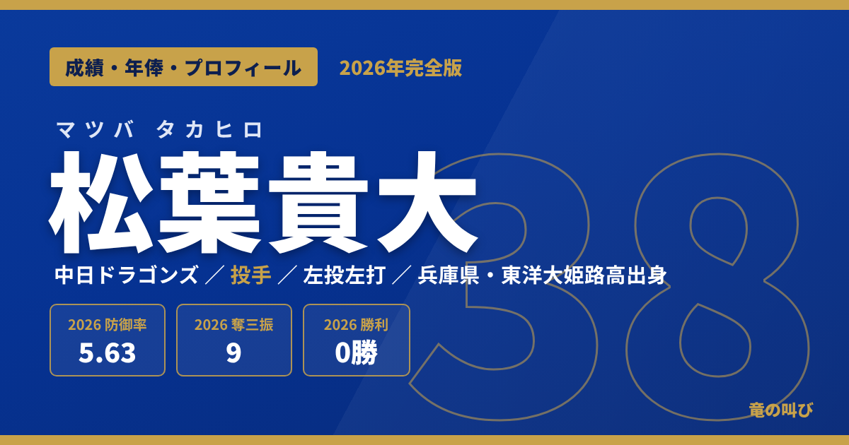 松葉貴大の成績・年俸・プロフィール 2026年完全版