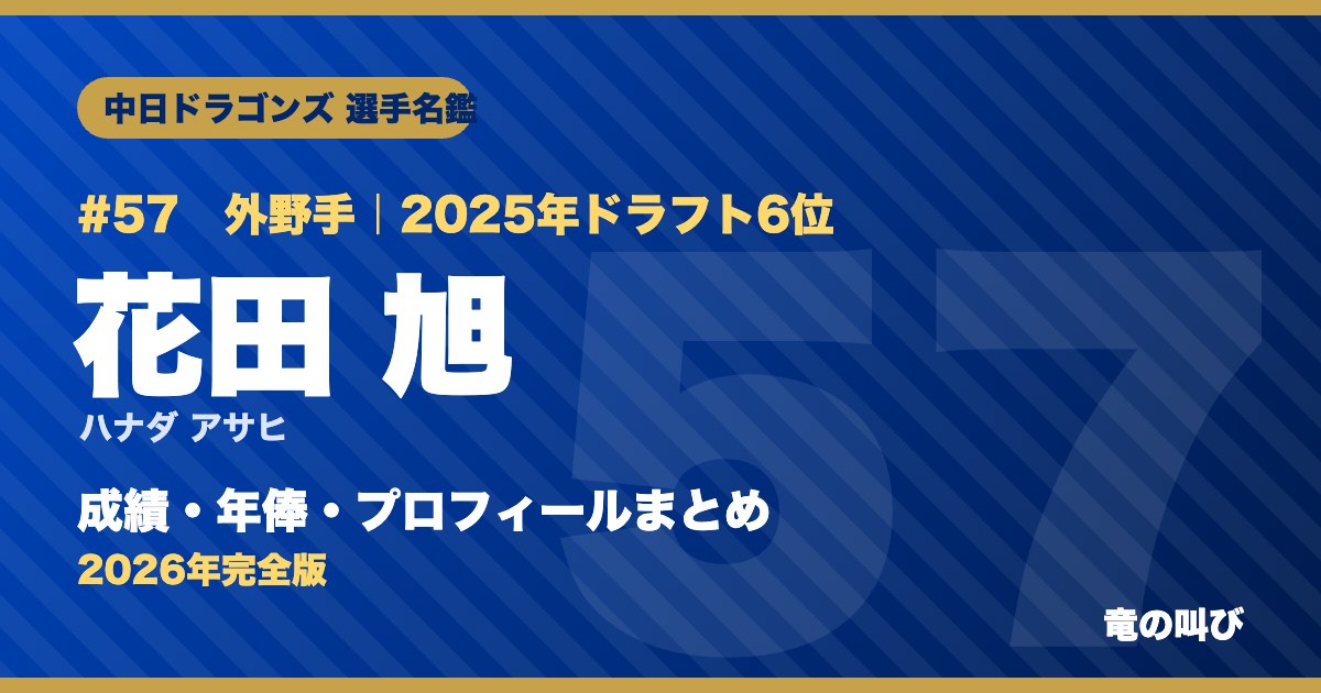 花田旭の成績・年俸・プロフィールまとめ