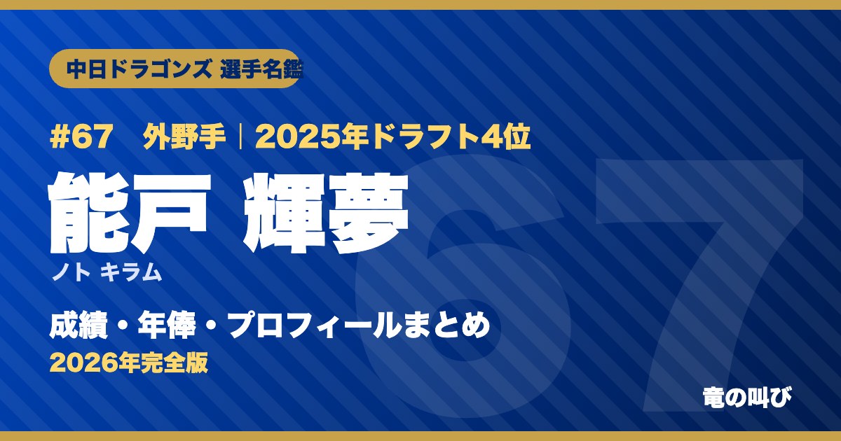 能戸輝夢の成績・年俸・プロフィールまとめ