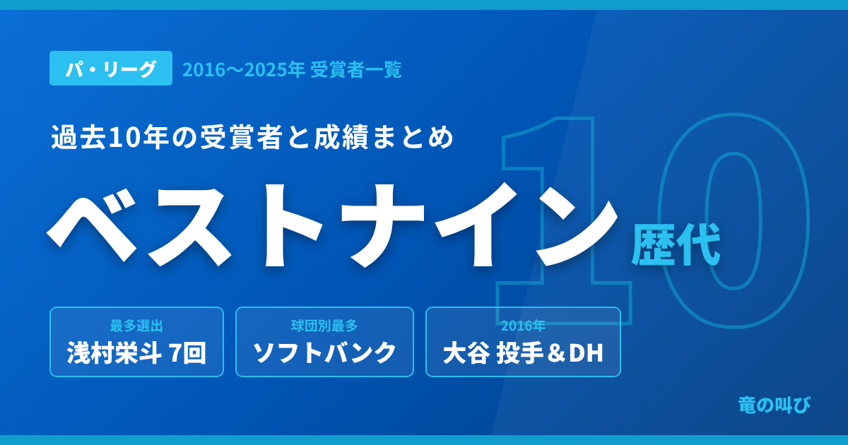 パ・リーグ ベストナイン歴代受賞者一覧